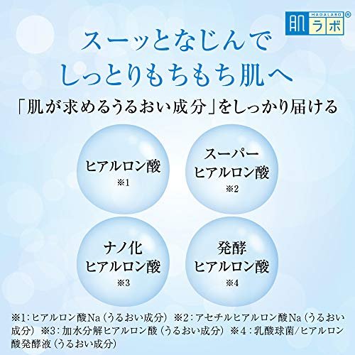 Hadalabo Gokujun Hyaluronic Lotion Moist Refill - 6.1 oz Hydrating Face Lotion for Dry Skin Avelisse