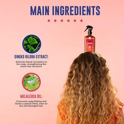 Lola From Rio Rapunzel Milk Spray – Hydrating Leave-In Conditioner & Detangler for Dry, Damaged Hair – 8.45 fl oz