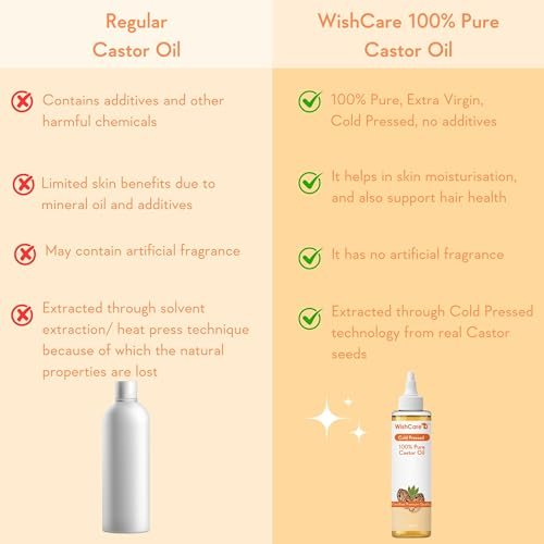 WishCare Premium Cold Pressed Castor Oil for Hair & Skin - 200ml (6.8 Fl Oz) - görsel 7
