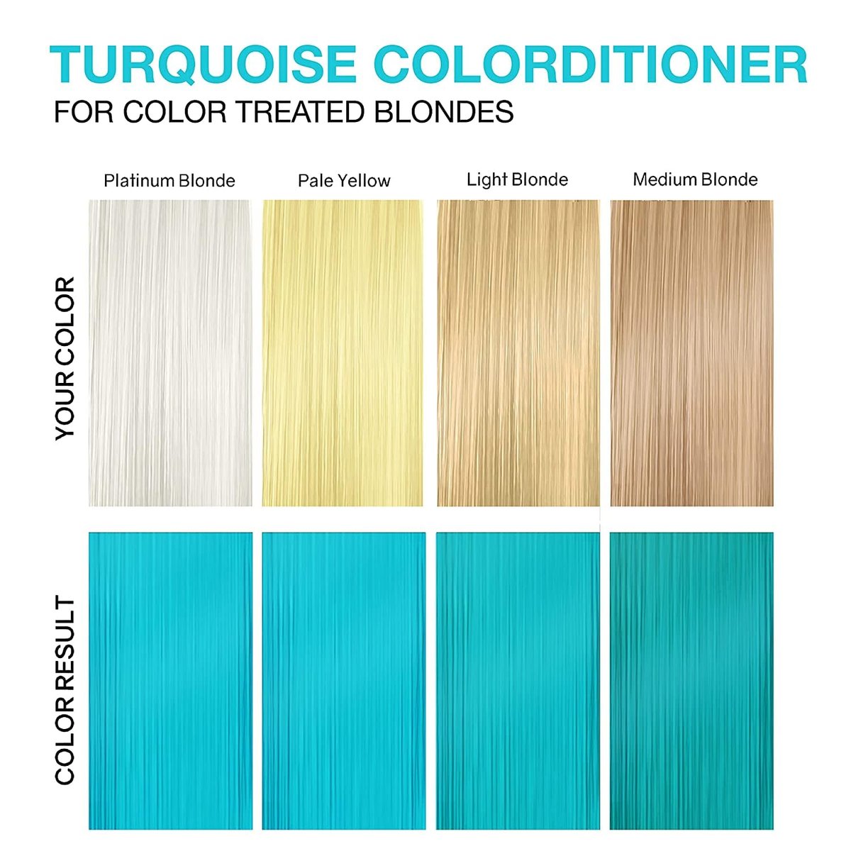 Celeb Luxury Intense Color Depositing Colorconditioner + BondFix Bond Rebuilder – Semi-Permanent Turquoise Hair Color & Conditioner (8.25 oz) - görsel 7