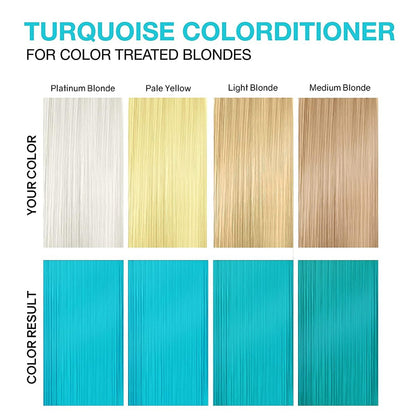 Celeb Luxury Intense Color Depositing Colorconditioner + BondFix Bond Rebuilder – Semi-Permanent Turquoise Hair Color & Conditioner (8.25 oz)