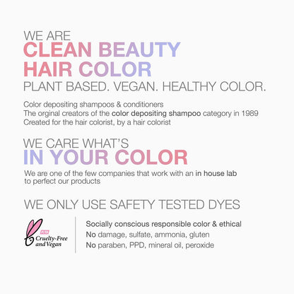 Celeb Luxury Intense Color Depositing Colorconditioner + BondFix Bond Rebuilder – Semi-Permanent Turquoise Hair Color & Conditioner (8.25 oz)