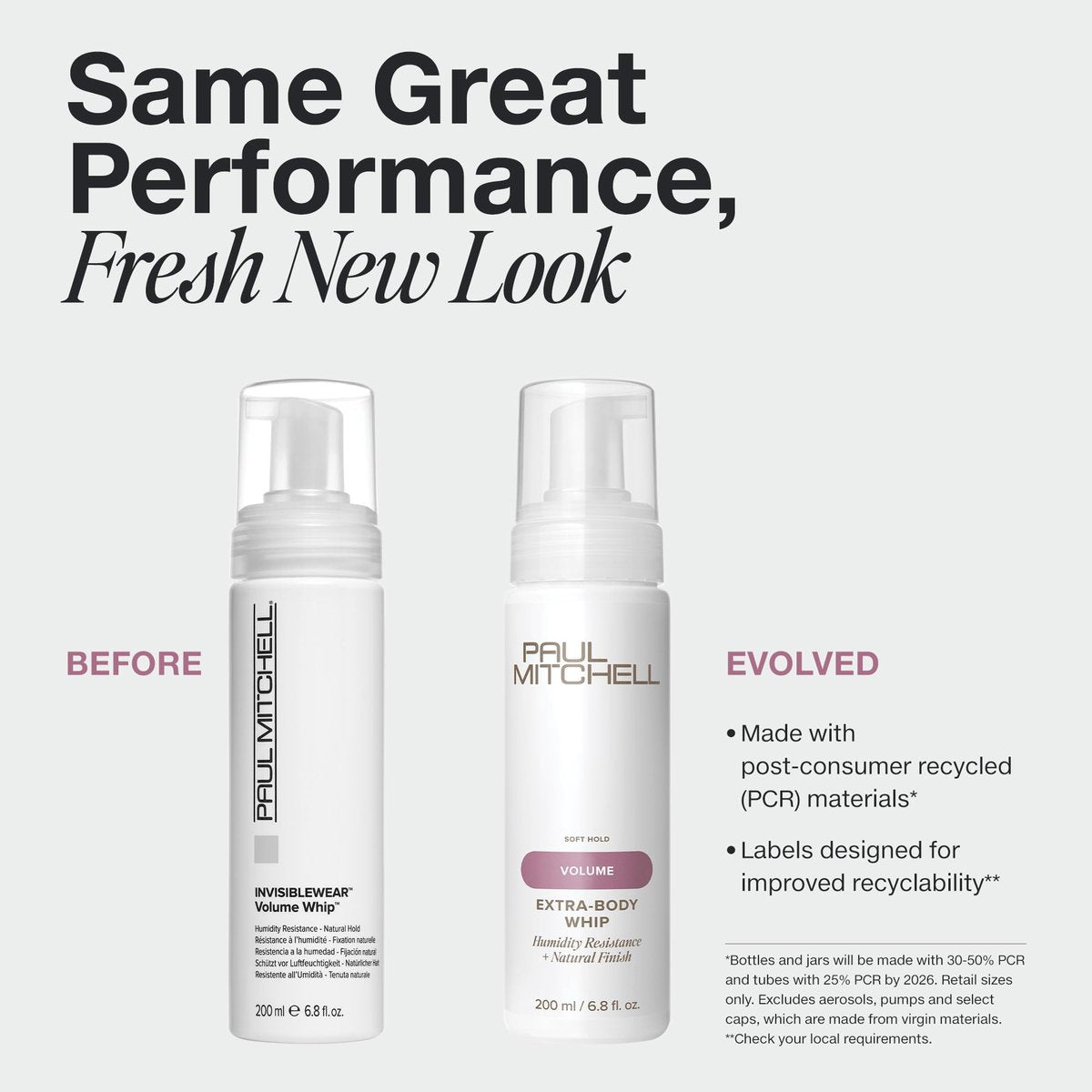 Paul Mitchell Invisiblewear Extra-Body Whip Conditioning Mousse for Fine Hair – Humidity Resistance, Natural Finish – 6.8 fl. oz Avelisse