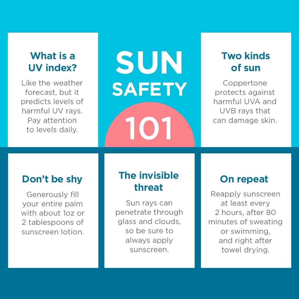 Coppertone SPORT KIDS Sunscreen Continuous Spray SPF 100 - 5.5 oz - görsel 11