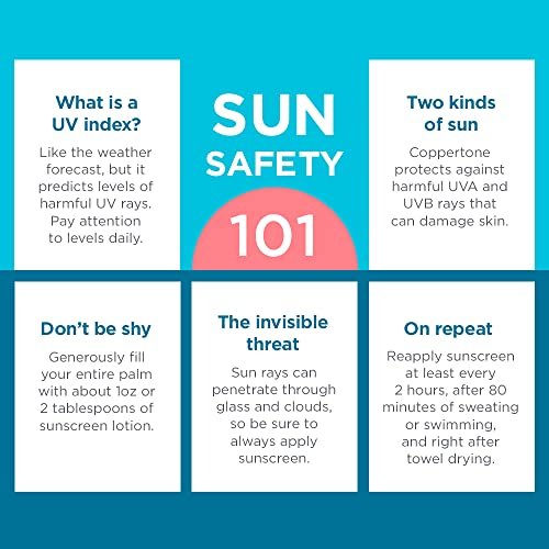 Coppertone SPORT KIDS Sunscreen Continuous Spray SPF 100 - 5.5 oz - görsel 12