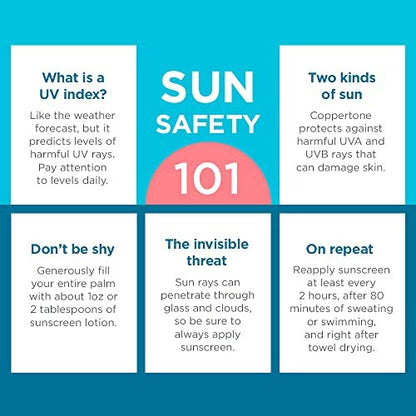 Coppertone SPORT KIDS Sunscreen Continuous Spray SPF 100 - 5.5 oz