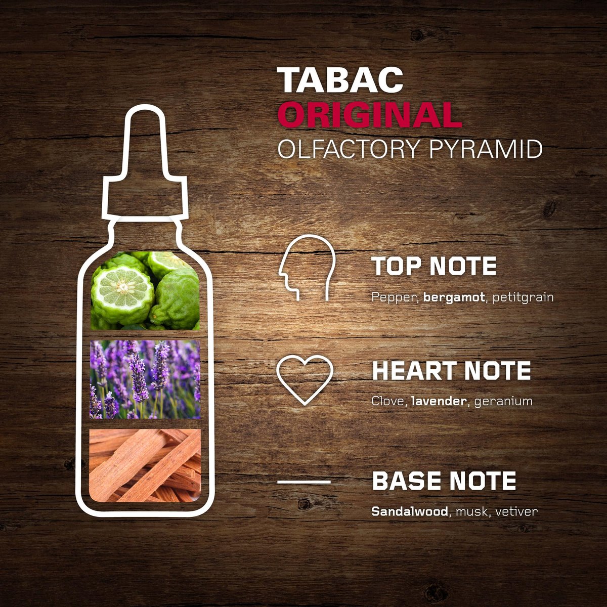 Tabac Original Beard Oil by Maurer & Wirtz – 50ml / 1.7 Fl Oz - görsel 7
