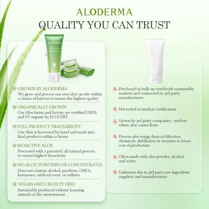 Aloderma 99% Pure Organic Aloe Vera Gel – Harvested Within 12 Hours, Natural Moisturizer for Face & Sensitive Skin (4.02 oz)