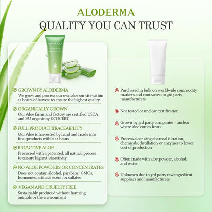 Aloderma 99% Pure Organic Aloe Vera Gel – Harvested Within 12 Hours, Natural Moisturizer for Face & Sensitive Skin (4.02 oz)