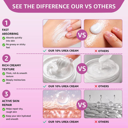UREA LABS 10% Urea Cream with Aloe Vera, Jojoba Oil and Salicylic Acid - 150ml Hydrating Moisturizer for Dry, Chapped Hands, Feet, Face & Body - Repairs, Soothes & Nourishes Rough, Dry Skin - 4 Oz Avelisse