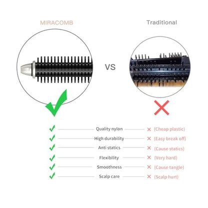MIRACOMB Hair Curler Straightening Brush Ceramic Tourmaline Cool Touch PRO Multi Styler with 5 Heat Adjustments 1 Inch Barrel Auto Shut Off, Pearl White Avelisse