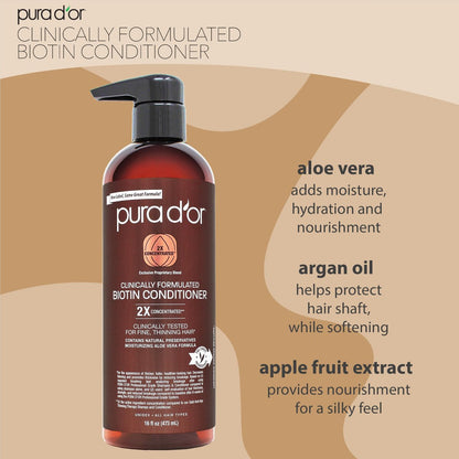 PURA D'OR 16 Oz Biotin Conditioner – Clinically Formulated Hair Thickening Conditioner for Thinning Hair, 2X Concentrated Herbal Blend for Women & Men