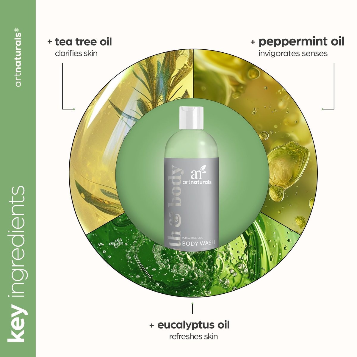 Artnaturals Tea Tree Body Wash - 12 oz | Natural Cleansing & Refreshing Shower Gel Avelisse