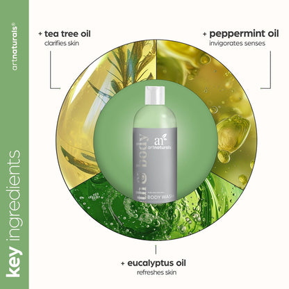 Artnaturals Tea Tree Body Wash - 12 oz | Natural Cleansing & Refreshing Shower Gel Avelisse