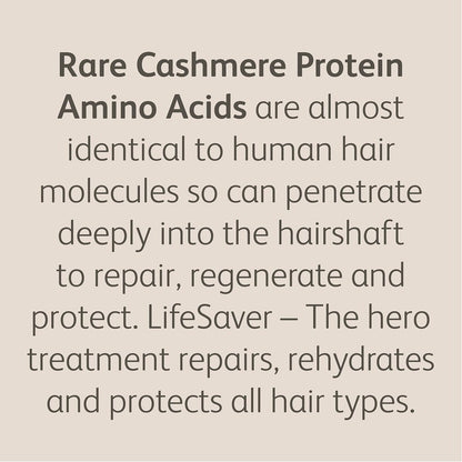 3 More Inches Cashmere Protein UV Protective Shampoo 250ml - Restoring & Strengthening Shampoo - Color Protective - Silicone Free - With Protein Amino Acids - Hair Care by Michael Van Clarke
