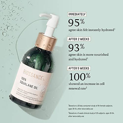 BIOSSANCE 100% Squalane Oil - Sustainable, Vegan Face & Body Oil - Hydrating, Fast-Absorbing Moisturizer for Oily Skin - Organic Sugarcane-Derived Squalane, 3.3 oz Avelisse