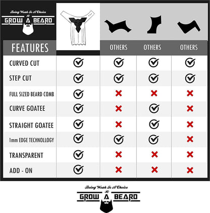 Beard Shaper & Barber Pencil - Stainless Steel Beard Lineup Tool with Comb for Perfect Styling and Edging