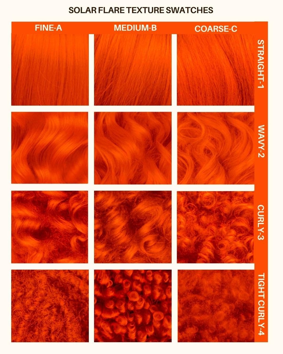 Lunar Tides Semi-Permanent Hair Color - Solar Flare (4 fl. oz.) - Vibrant Neon Orange - görsel 7