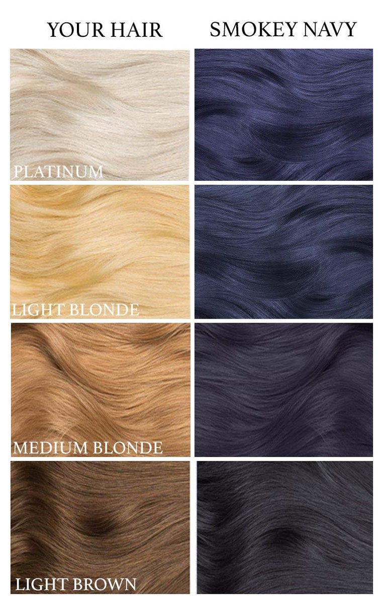 Lunar Tides Semi-Permanent Hair Color - Smokey Navy (4 fl oz) | Rich Blue-Gray Shade - görsel 7