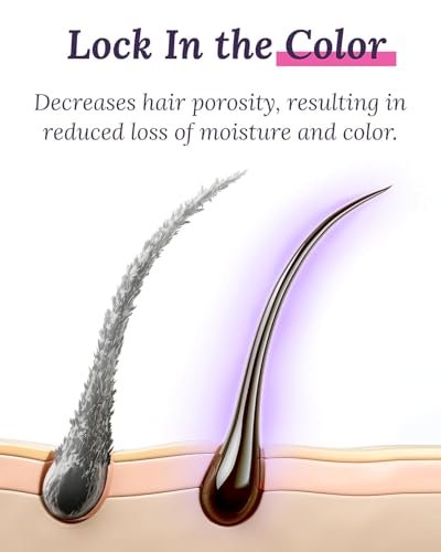 Keranique Conditioner for Colored Hair - Sulfate Free, UV Protection, Moisturizing Conditioner for Color Treated, Thinning, Fine Hair - 8 Fl Oz - görsel 8