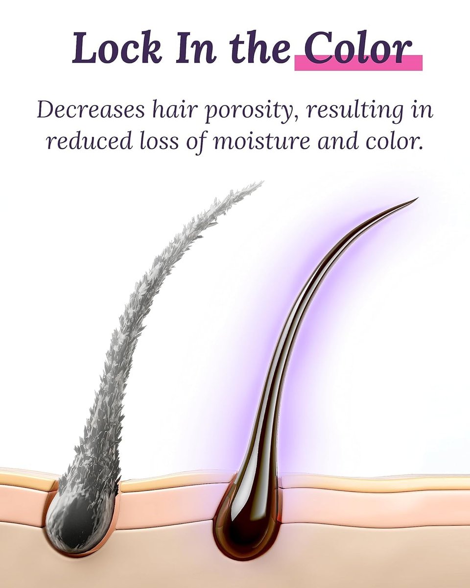Keranique Conditioner for Colored Hair - Sulfate Free, UV Protection, Moisturizing Conditioner for Color Treated, Thinning, Fine Hair - 8 Fl Oz - görsel 7