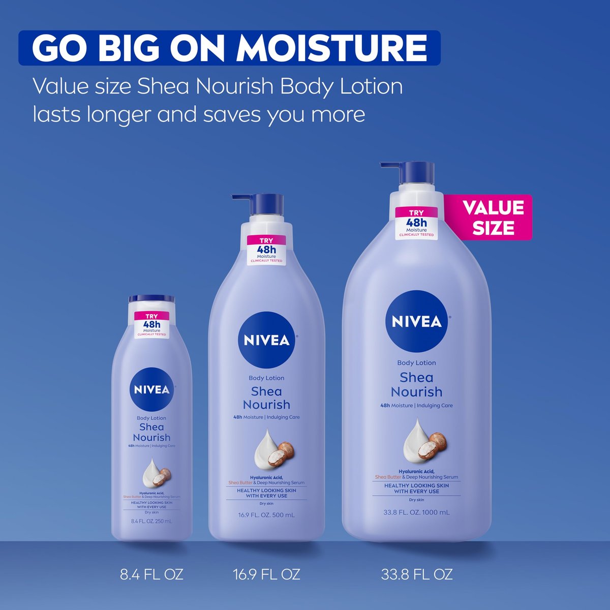 NIVEA Shea Nourish Body Lotion for Dry Skin – 33.8 Fl Oz Pump Bottle with Hyaluronic Acid & Shea Butter Avelisse