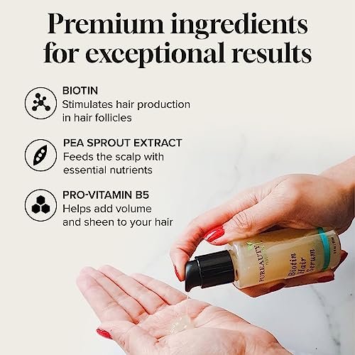 Biotin Hair Growth Serum – Advanced Topical Formula for Healthy, Strong Hair | Pureauty Naturals (2 Fl Oz) Avelisse