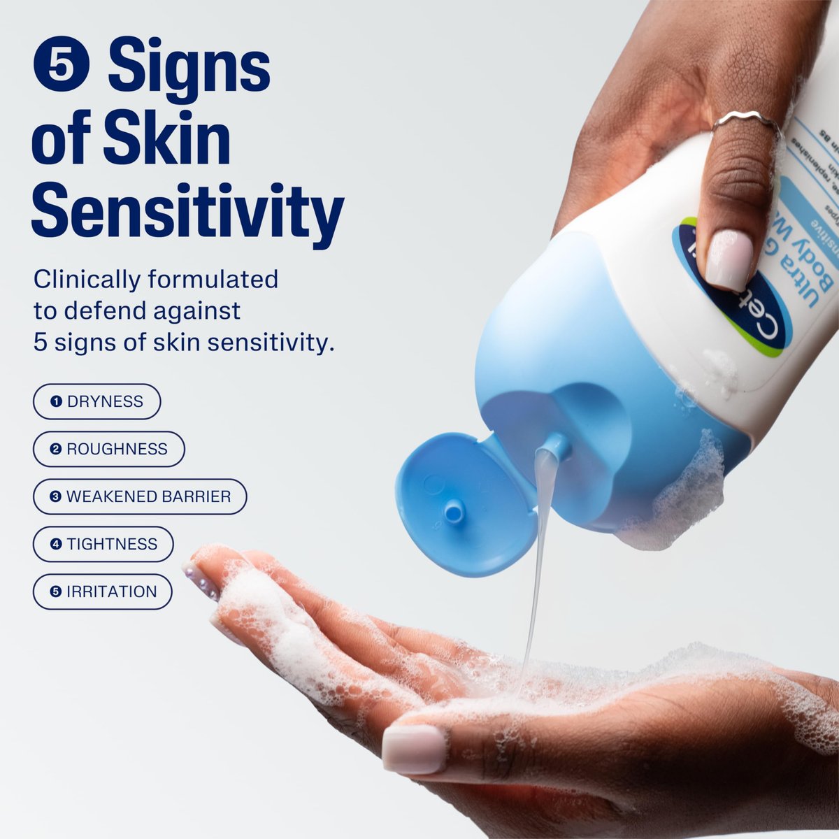 Cetaphil Ultra Gentle Body Wash for Dry to Normal, Sensitive Skin, 16.9 Fl Oz (Pack of 3) - Hypoallergenic, Fragrance Free, Paraben Free, Dermatologist Tested Avelisse