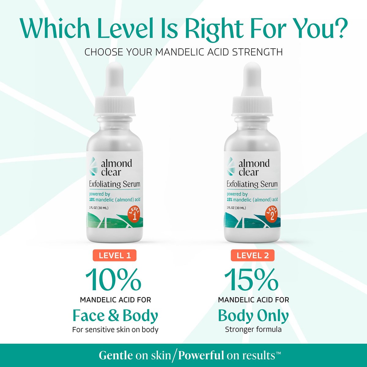 Almond Clear Face & Body Clearing Serum Level 1 – Mandelic Acid for Acne, Folliculitis, Ingrown Hairs, Dark Spots – 1 fl oz Avelisse