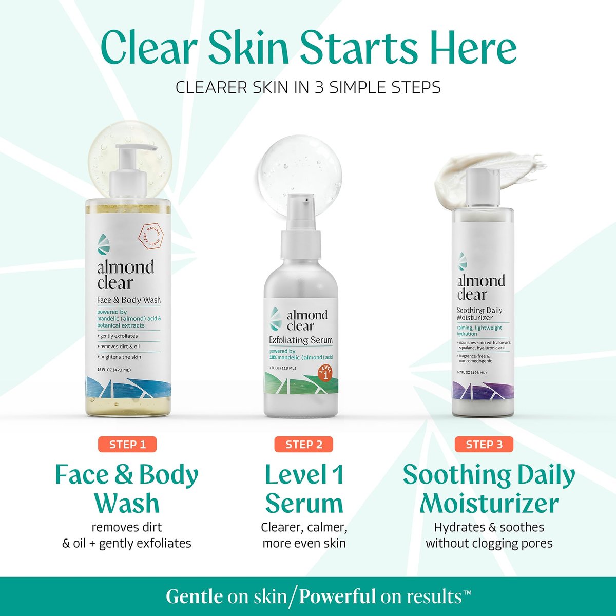 Almond Clear Face & Body Clearing Serum Level 1 – Mandelic Acid for Acne, Folliculitis, Ingrown Hairs, Dark Spots – 1 fl oz Avelisse