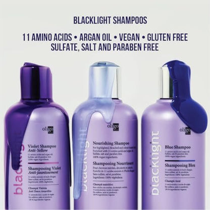 Oligo Professionnel Blacklight Violet Shampoo - Sulfate-Free Purple Shampoo for Blondes, Eliminate Yellow Tones, Hydrating Formula with Argan Oil, 8.5 oz Avelisse