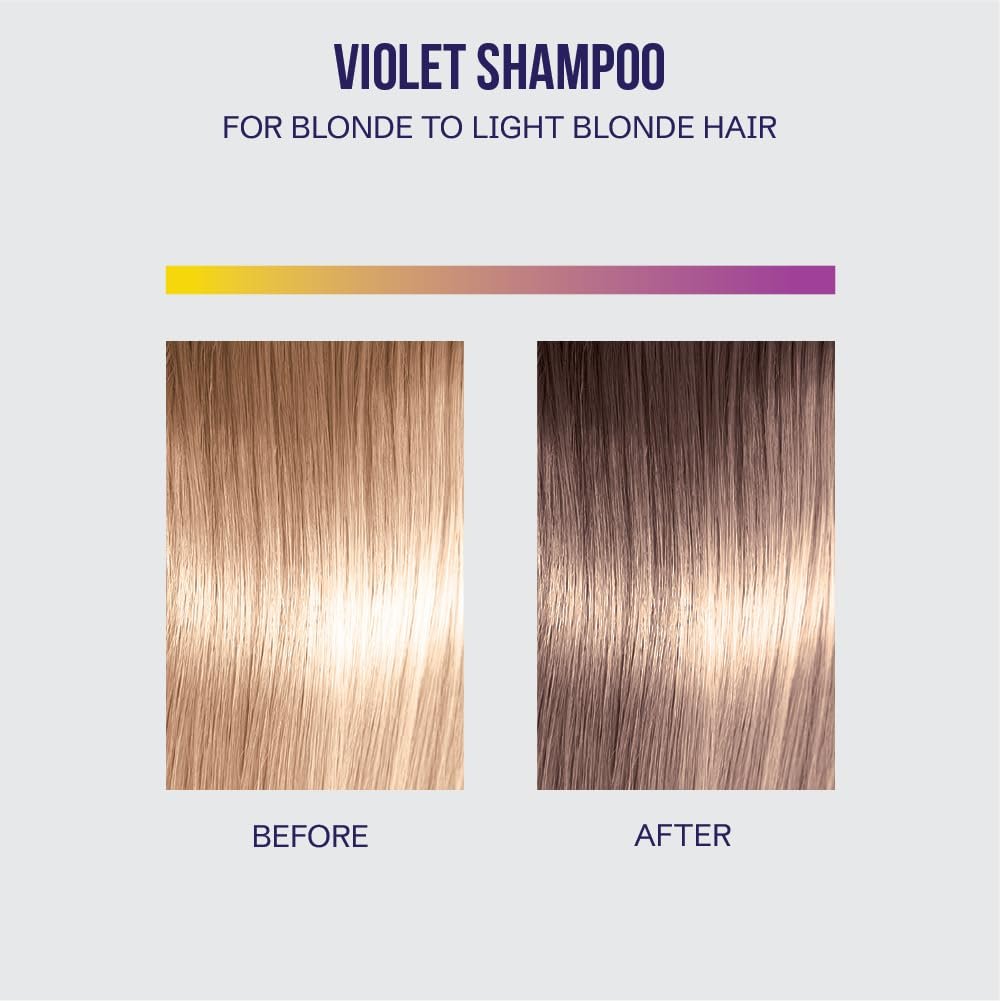Oligo Professionnel Blacklight Violet Shampoo - Sulfate-Free Purple Shampoo for Blondes, Eliminate Yellow Tones, Hydrating Formula with Argan Oil, 8.5 oz Avelisse