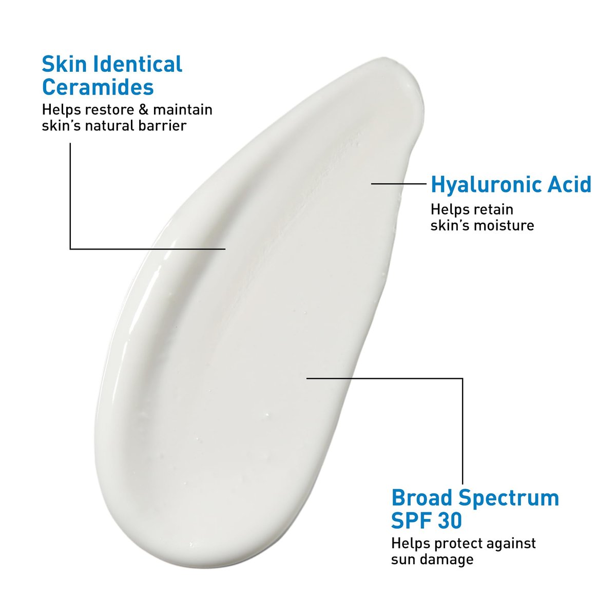 CeraVe Ultra-Light Moisturizing Lotion With SPF 30 - Daily Face Moisturizer with Broad Spectrum SPF, Hyaluronic Acid & Ceramides, Oil-Free Matte Finish, 1.7 oz Avelisse