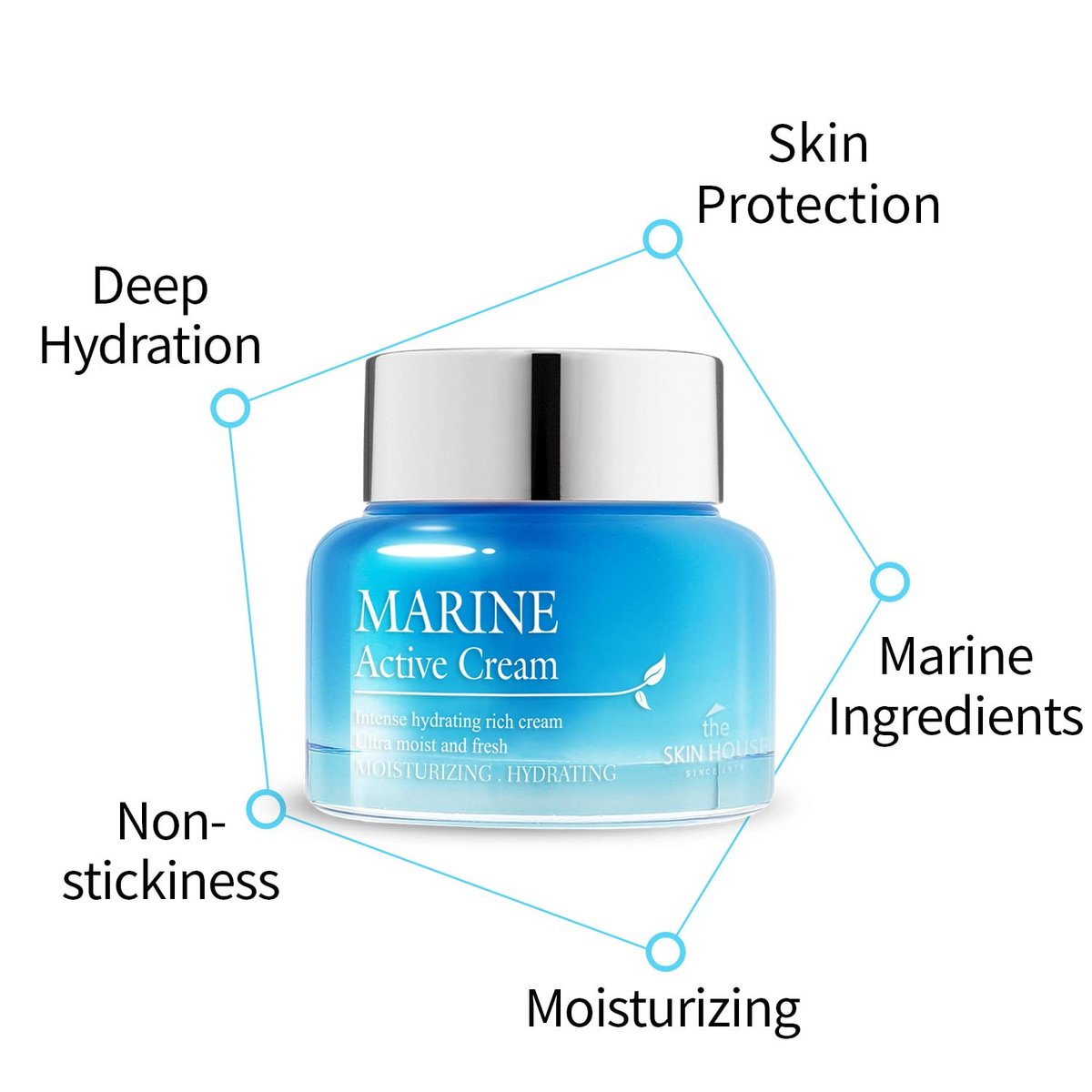 THE SKIN HOUSE Marine Active Cream 1.69 fl.oz – Deep Hydration Rich Moisturizer with Hyaluronic Acid, Betaine, Squalane, Spirulina for Dry Skin | Korean Skincare 50ml - görsel 3