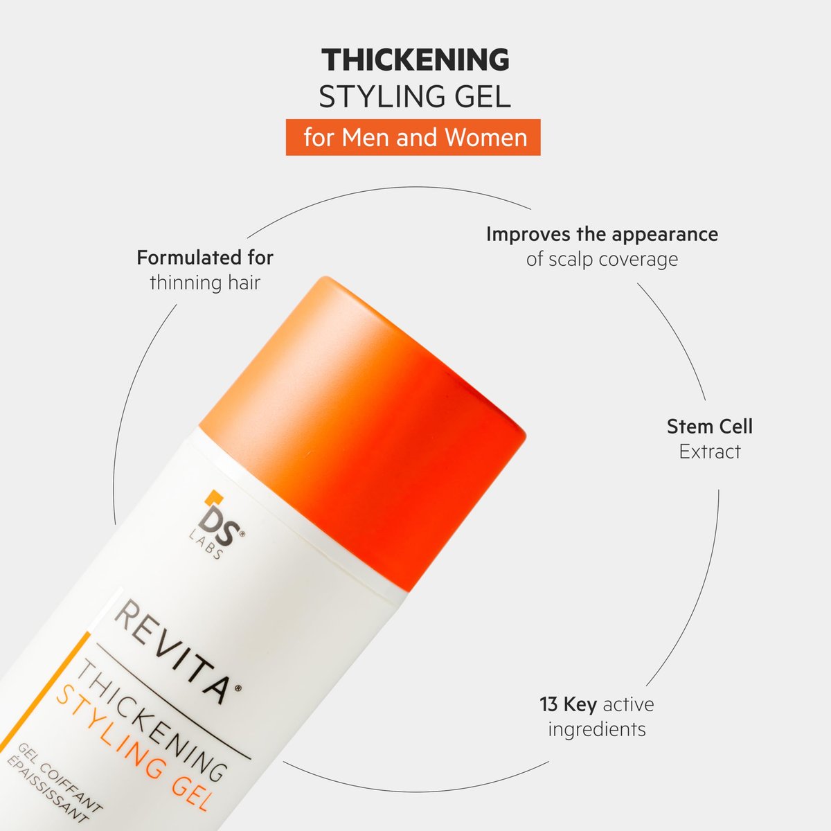 DS Laboratories Revita Hair Styling Gel - Medium Hold, Volumizing, Thicker-Looking Finish, Water-Based, No Flakes, 3.4 Fl Oz Avelisse