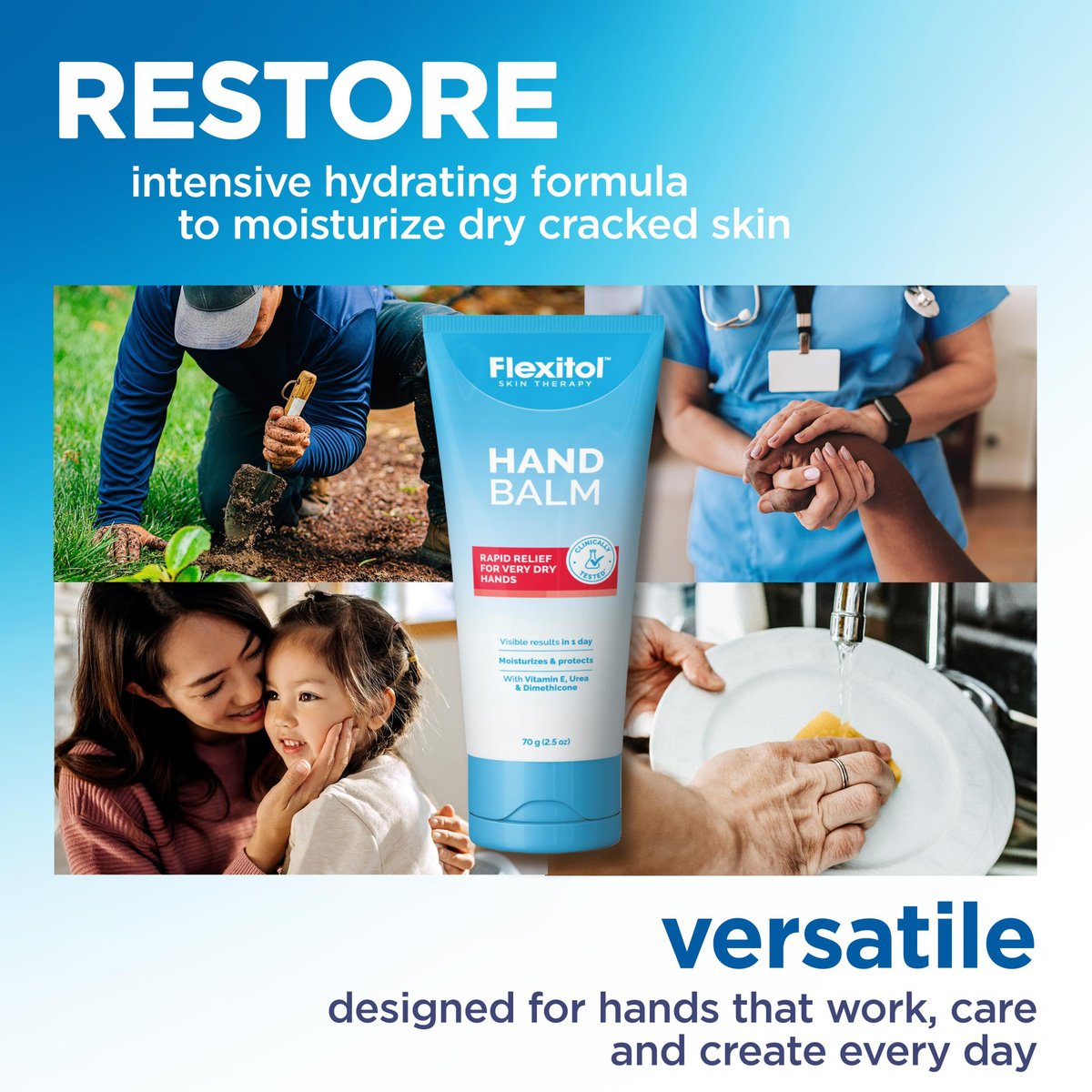 Flexitol Hand Balm Two Pack - Intensive Relief Cream for Dry, Cracked Hands, Non-Greasy Hydration, 2 oz Tubes Avelisse