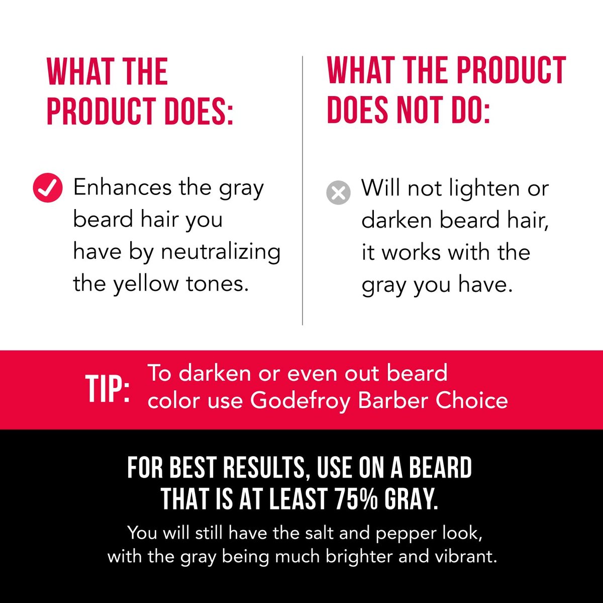 Godefroy Silver Fox Men's Silver and Gray Beard Brightener for Ethnic Hair Types, 4 oz Avelisse