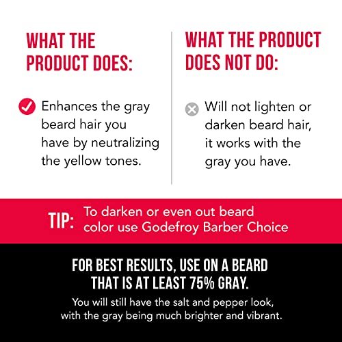 Godefroy Silver Fox Men's Silver and Gray Beard Brightener for Ethnic Hair Types, 4 oz Avelisse