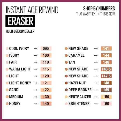 Maybelline Instant Age Rewind Eraser Dark Circles Treatment Multi-Use Concealer - 141 - 0.2 Fl Oz - görsel 9
