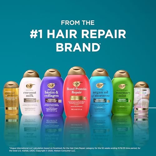 OGX Nourishing + Coconut Milk Sulfate Free Shampoo and Conditioner Set, Hydrates & Softens Hair, 2 x 13 fl oz Avelisse