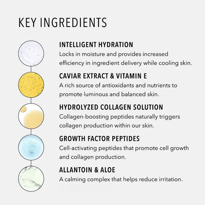 HydroPeptide PolyPeptide Collagel Eye Masks – Line-Lifting Hydrogel Under Eye Patches for Firmer Appearance, Hydration & Dark Circles (8 Treatments) Avelisse