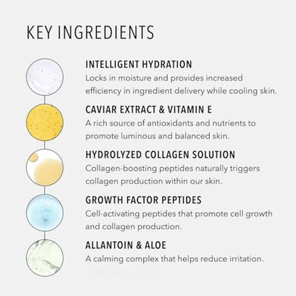 HydroPeptide PolyPeptide Collagel Eye Masks – Line-Lifting Hydrogel Under Eye Patches for Firmer Appearance, Hydration & Dark Circles (8 Treatments) Avelisse