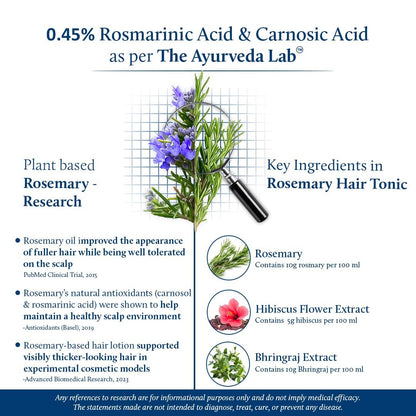 Blue Nectar Hair Growth Serum with Rosemary Oil - Ayurvedic Hair Tonic Spray (8 Herbs, 3.38 Fl Oz)