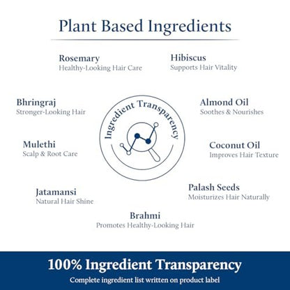 Blue Nectar Hair Growth Serum with Rosemary Oil - Ayurvedic Hair Tonic Spray (8 Herbs, 3.38 Fl Oz)