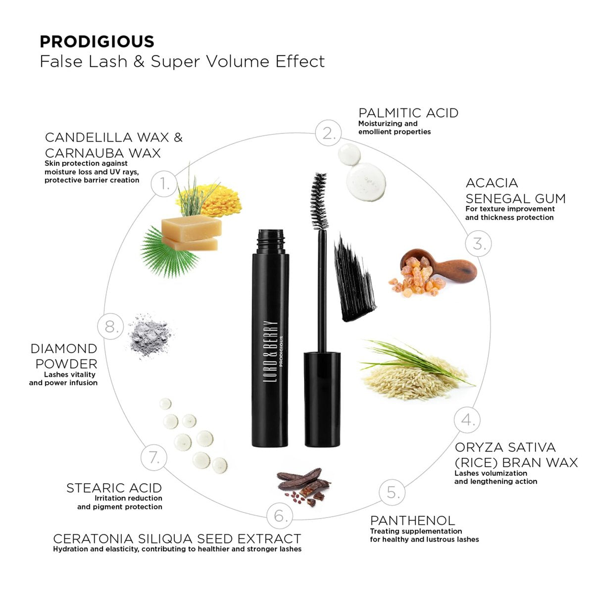Lord & Berry Prodigious Mascara – Curling & Volumizing, Smudge-Free, Nourishing with Diamond Powder, False Lash Effect, 0.33 fl oz - görsel 9