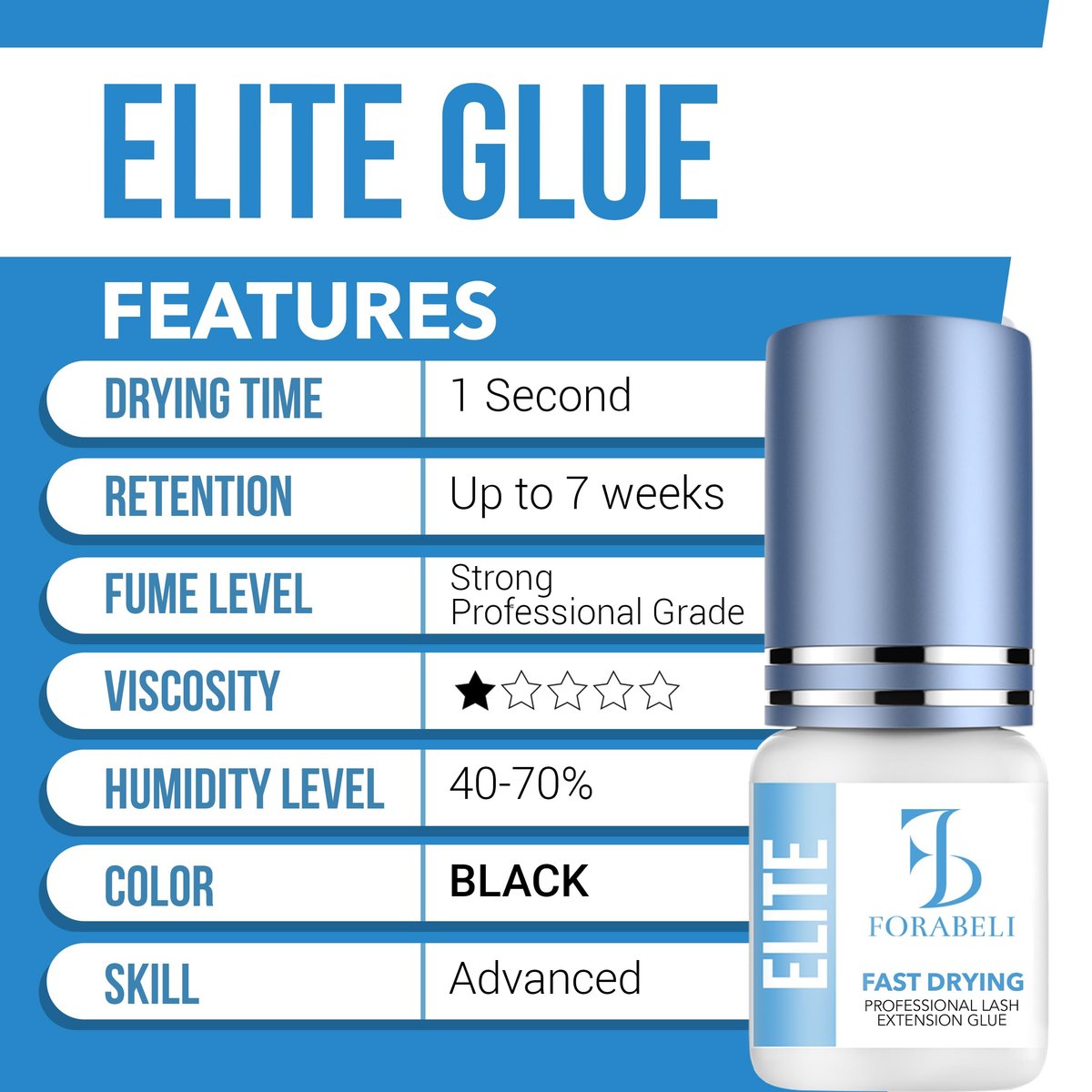 Forabeli Elite Eyelash Extension Glue - Professional Black Lash Adhesive, Ultra-Fast Dry 0.5-1 Second, 7-Week Retention, 5ml Avelisse