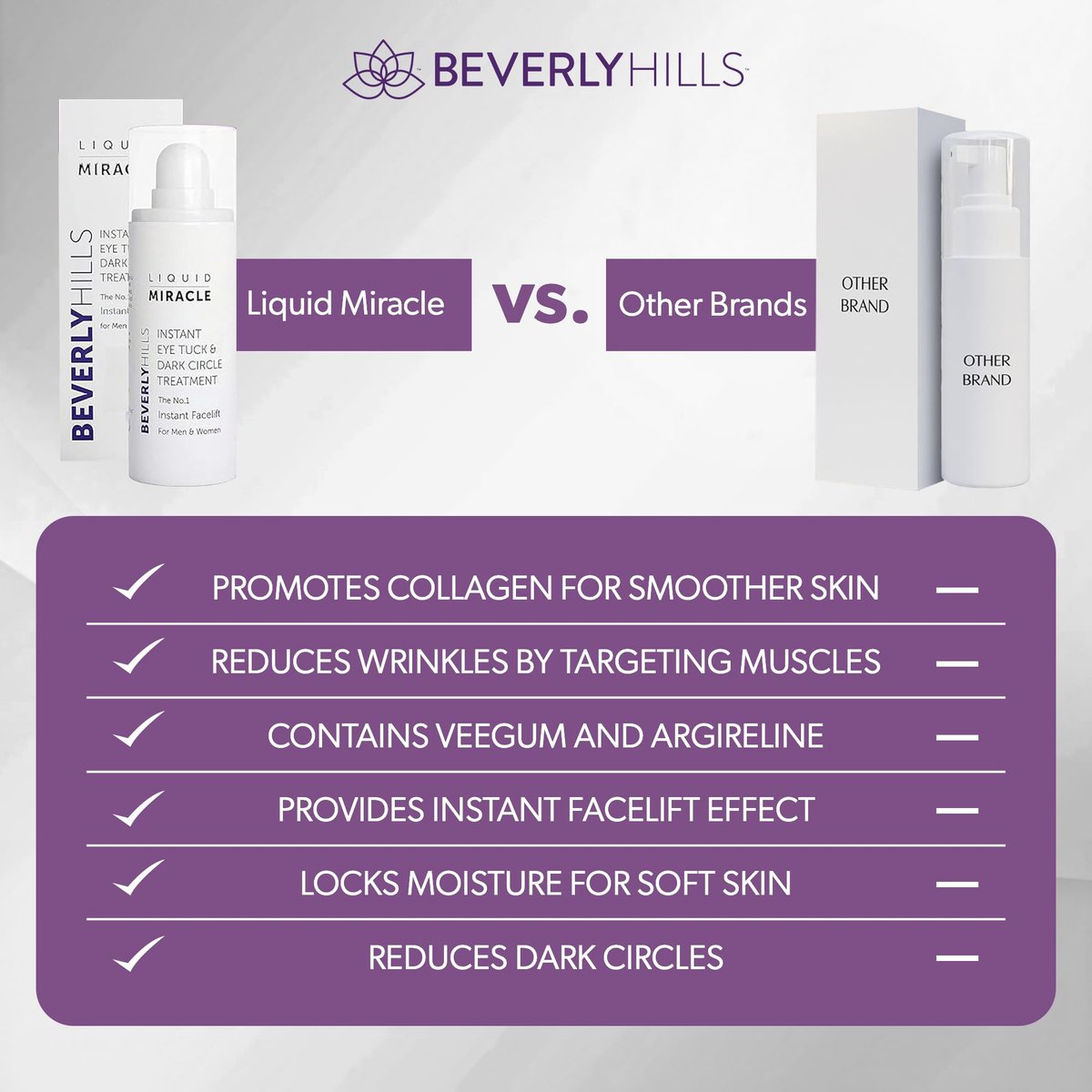 Beverly Hills Instant Facelift Anti Aging Eye Serum – 30mL (120 Days Supply) for Dark Circles, Puffy Eyes, and Wrinkles Avelisse
