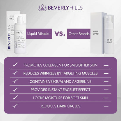 Beverly Hills Instant Facelift Anti Aging Eye Serum – 30mL (120 Days Supply) for Dark Circles, Puffy Eyes, and Wrinkles Avelisse