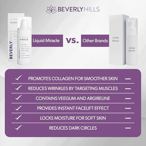 Beverly Hills Instant Facelift Anti Aging Eye Serum – 30mL (120 Days Supply) for Dark Circles, Puffy Eyes, and Wrinkles Avelisse