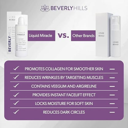 Beverly Hills Instant Facelift Anti Aging Eye Serum – 30mL (120 Days Supply) for Dark Circles, Puffy Eyes, and Wrinkles Avelisse